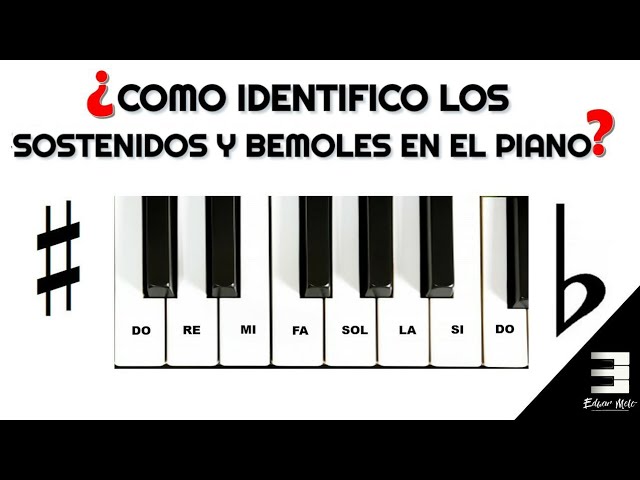 Guía Completa sobre los Bemoles en el Piano: Aprende a Identificarlos Fácilmente