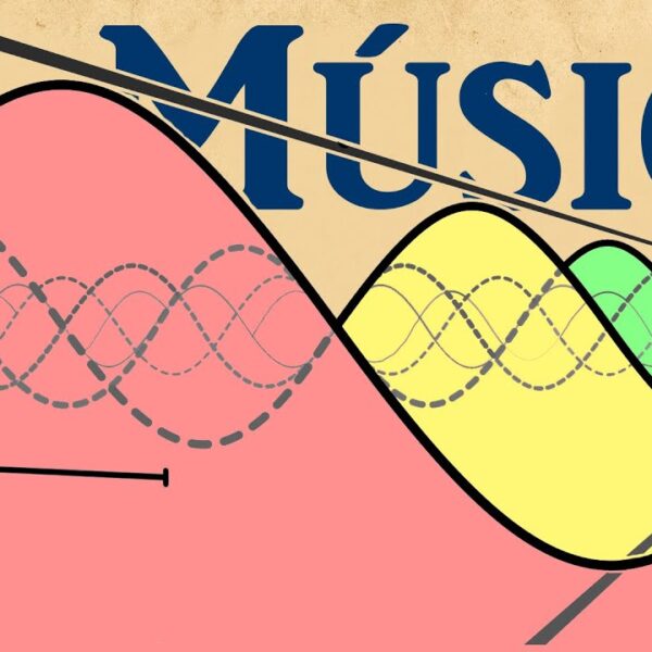 Descubre Cuáles son los Nombres de las 12 Notas Musicales: Guía Completa