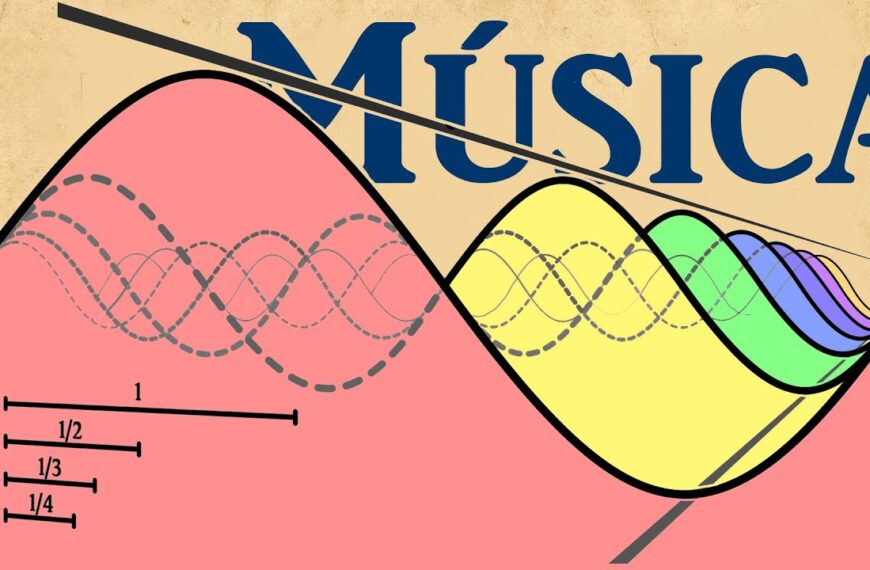 Descubre Cuáles son los Nombres de las 12 Notas Musicales: Guía Completa
