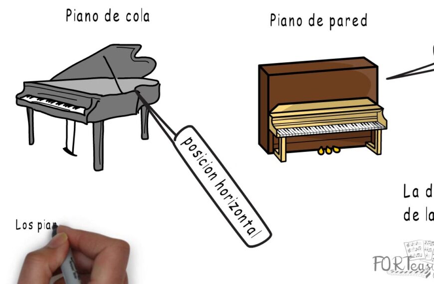 Descubre los Diferentes Tipos de Piano: Guía Completa para Principiantes y Profesionales