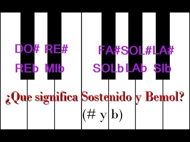 Descubre el Origen del Bemol: ¿Por Qué se Llama así en Música?
