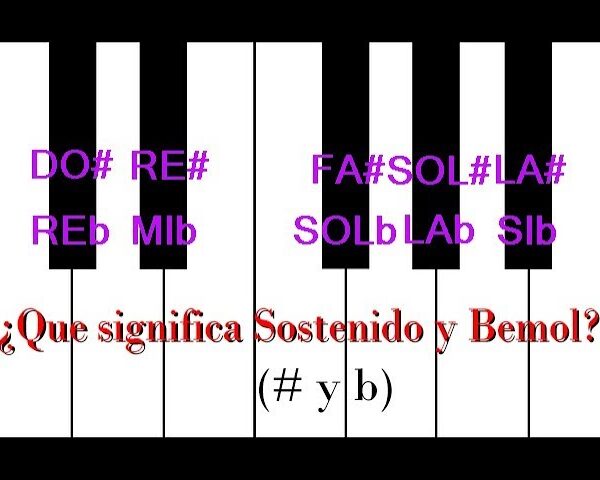 Descubre el Origen: ¿Por qué se llama Bemol en la Música?