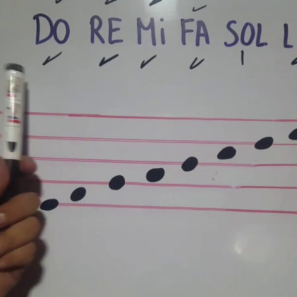 Descubre Qué Número Representa la Nota Re en la Música: Guía Completa
