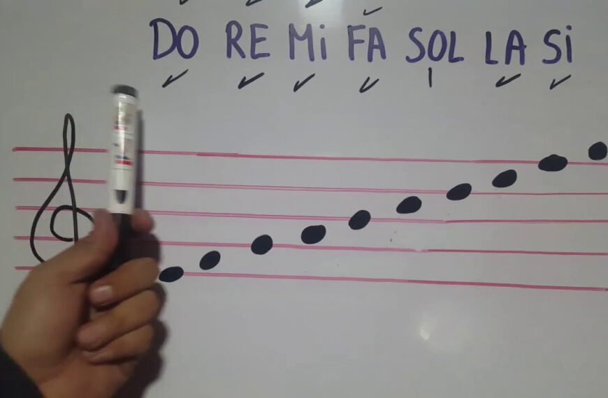 Descubre Qué Número Representa la Nota Re en la Música: Guía Completa